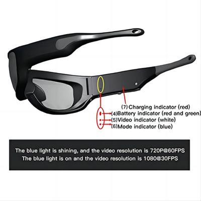 14cm x 5cm x 4cm分極された行為のビデオEyewearプラスチック レンズ