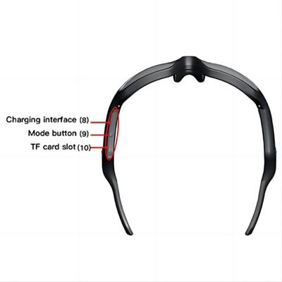 14cm x 5cm x 4cm分極された行為のビデオEyewearプラスチック レンズ