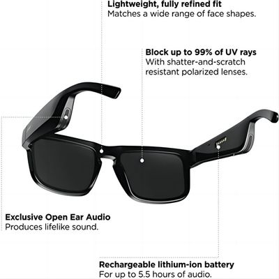 可聴周波無線Bluetoothのビデオ サングラス手は開いた耳のヘッドホーンを呼ぶことを解放する