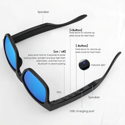 耳のBluetoothの開いたサングラスのスマートな可聴周波サングラスはのための電話音楽聞く