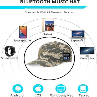 24hours音楽のBluetoothの野球帽のハイファイ音は登山、マラソンのスポーツ、ゴルフの時間を楽しむ