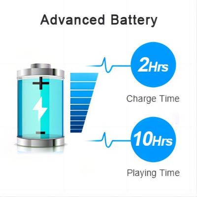 bluetoothのスピーカーの冬の屋外スポーツスキー、探求のための調節可能なbluetoothの帽子が付いているViviewの帽子音楽帽子
