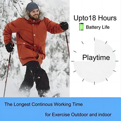 16hours音楽時間電話コーリングの無線Bluetoothの帽子の帽子Rechargable 250mah