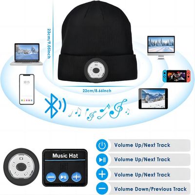 写真のビデオ音楽の1080P HD Bluetoothのヘッドホーンのビデオ帽子