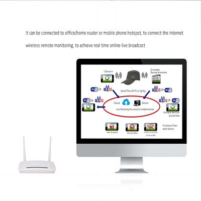 生きている流出のWiFiのカメラの帽子2Kの行為のカメラはホットスポットの無線ルーターによって接続する