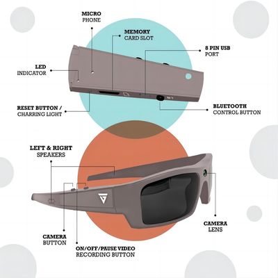 Bluetoothビデオ録画のビデオ サングラス